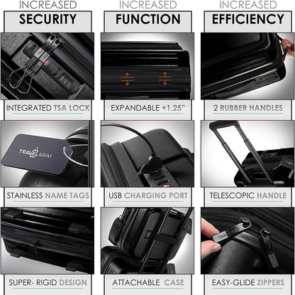 TravelArim 4-Piece Luggage Set: Stylish, Durable, and Tech-Ready for Every Journey