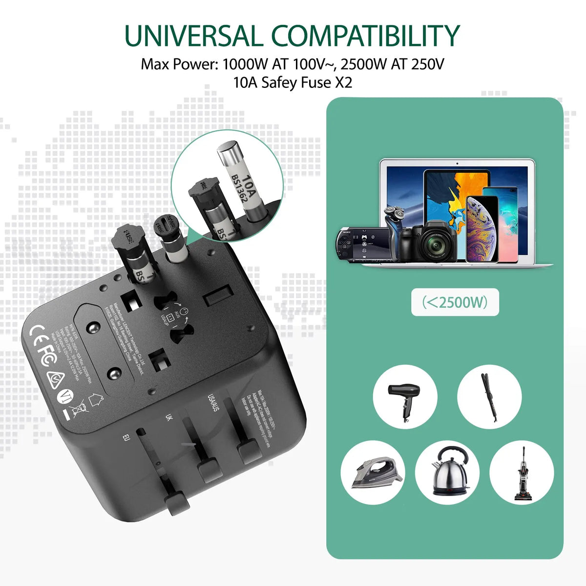 Universal Travel Adapter with Dual USB Ports - All-in-One Charger for EU, UK, USA, and AUS Plug Compatibility